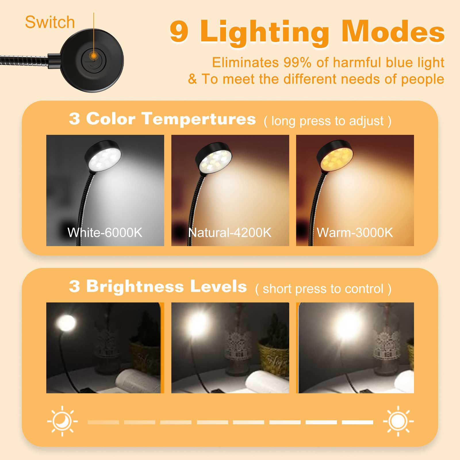 KTEBO Rechargeable Book Reading Light Lamp, LED Book Light for Reading in Bed - Eye Caring Adjustable Brightness 3 Color Temperatures 20+ Hours Runtime, Type-C Book Light Clip on,Christmas Gifts